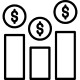 Cost competitiveness